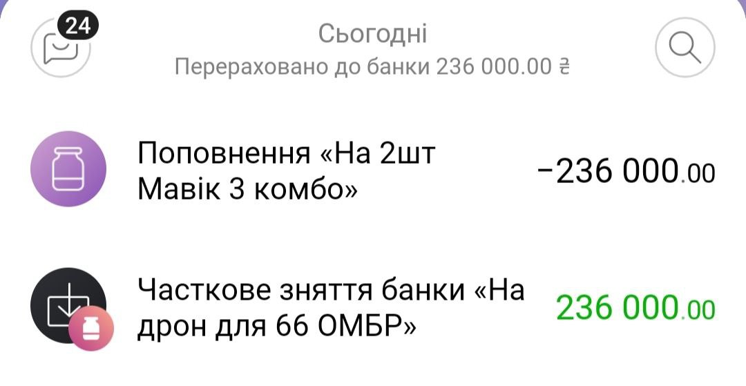 Компанія задонатила 236 тисяч гривень у зборі на мавік для 66 бригади. Спочатку передбачалася закупка одного мавіку, але через великі донати тих, хто долучився, вдалося придбати два. 