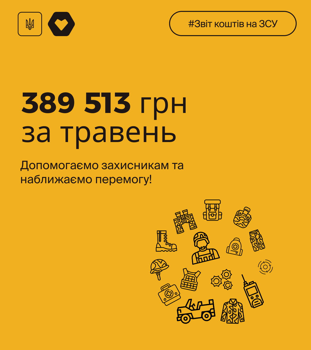 У травні 2025 року Благодійний Фонд "Допомогатор" передав на фронт провізії та техніку на 389 513 грн.

- 800 батончиків та 200 уп. вологих серветок
- Інверторний генератор
- Шини для авто
- 40 павербанків
- 40 тактичних ножиць
- Ноутбук.