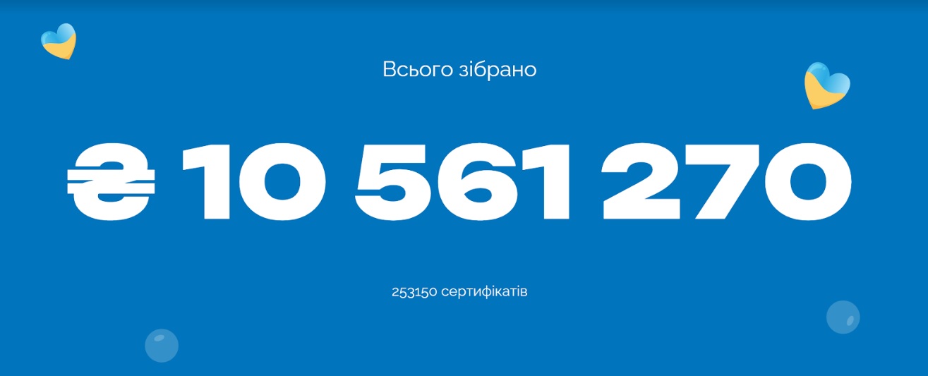 "АТБ" запустила ініціативу на допомогу українським захисникам та медикам "Благодійний внесок". Зробити свій посильний внесок у наближення спільної перемоги мав можливість кожен охочий. Для цього у прикасових зонах магазинів "АТБ" було розміщено спеціальні наклейки. 
Покупець міг зробити внесок на касі будь-якого магазину "АТБ" та на знак подяки отримував сувенірну тематичну наклейку. Сума благодійного внеску могла бути  30, 50 або 100 гривень. Фактично ці кошти покупець передавав на посилення обороноздатності або допомогу медичним установам.
Менш ніж за один місяць вдалося зібрати 10 561 270 грн.