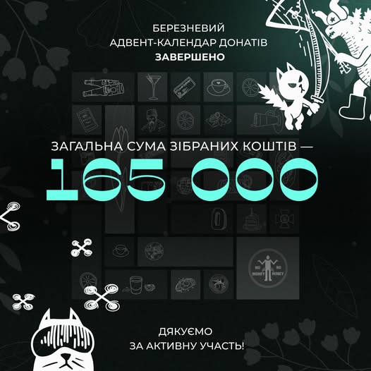У SapientPro провели адвент-календар донатів у березні 2024 року. На ньому було зібрано 165 000 грн.
