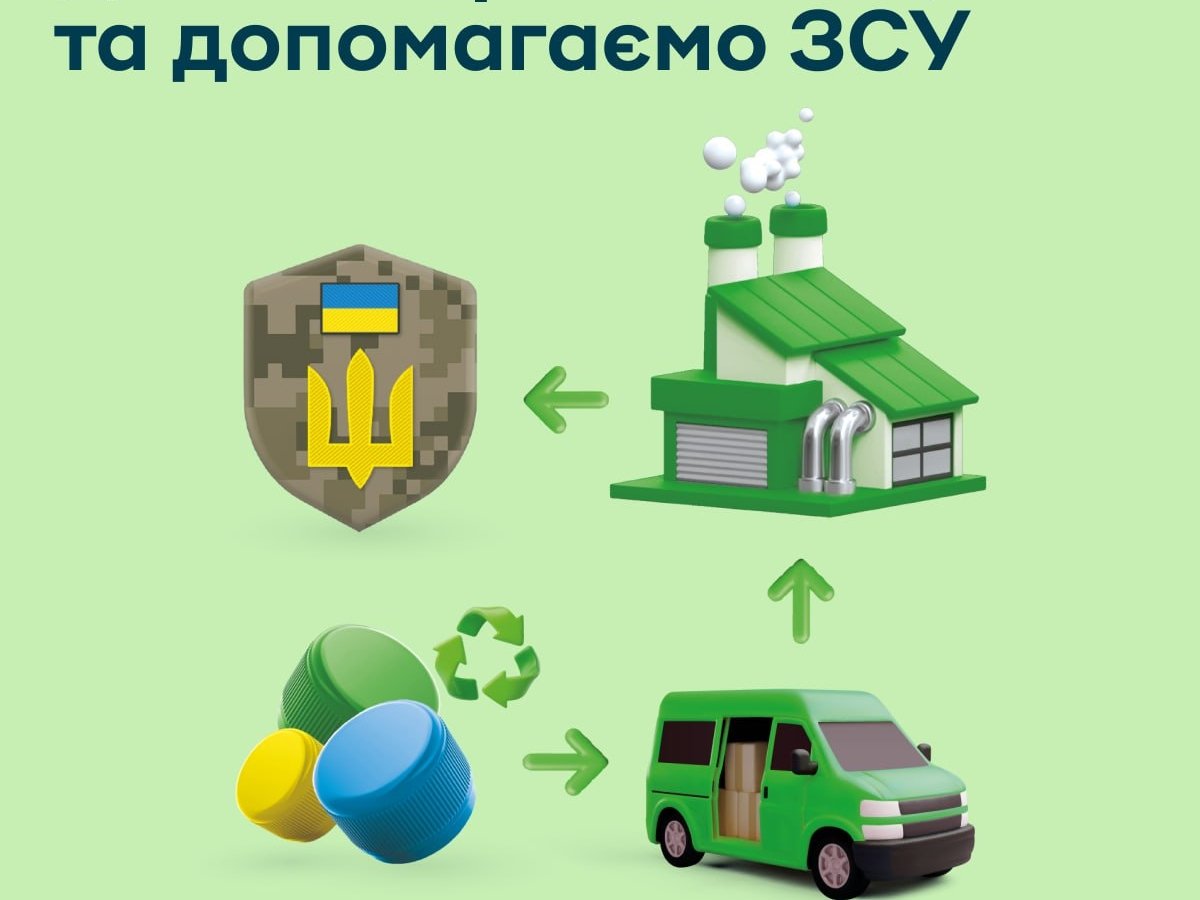 "ПриватБанк" і благодійний фонд «ОВЕС» запустили екологічний проєкт, який передбачає збір пластикових побутових кришок від харчових продуктів у 240 відділеннях Приватбанку — у Києві, Дніпрі і Львові — та передачу їх на переробні заводи. Усі вирученні кошти будуть направлені на закупівлю БПЛА для ЗСУ.