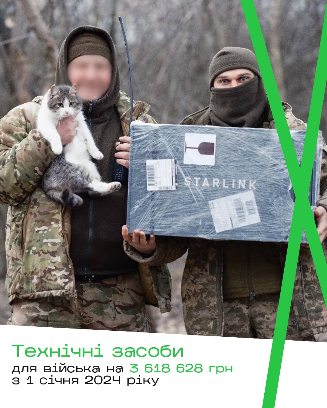 З 1 січня 2024 року по березень 2025 року завдяки постійним партнерам фонду CodeIT Сили оборони отримали технічні засоби на суму понад 3 600 000 гривень.

📦 Серед переданого – дрони, старлінки, телевізори, генератори, обігрівачі та багато іншого.

Усе це — 184 одиниці техніки