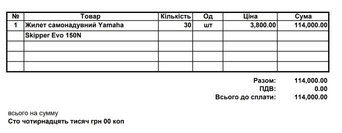 Компанія з Дніпра, і вона стала отримувати все більше запитів від конкретних знайомих з передової лінії. Тому вирішили організувати допомогу і розподіляти кошти наступним чином.

Пріоритети:

✔ Військові потреби тих, хто знаходиться на лінії вогню або поруч із нею;

✔ Допомога за потребами батальйону чи роті;

✔ Купівля масових або великих одиниць техніки (дрон, тепловізор, жилети);

✔ Купівля того, що можуть швидко доставити (не більше 2-3 тижнів).

Принципи:

✔ Робота з перевіреними знайомими людьми та центрами;

✔ Швидке реагування і відповіді щодо можливості допомогти;

✔ Надання звітності, чеків, офіційних запитів від батальйонів, фото факту отримання допомоги.

Вони створили свою дошку для запитів. Відповідальною є старша PM Валерія Вишневська, чий чоловік перебував на фронті. Наприклад були куплені та надіслані жилети самонадувні для моряків, на які збирав Павло Хазов (колишній працівник компанії).
