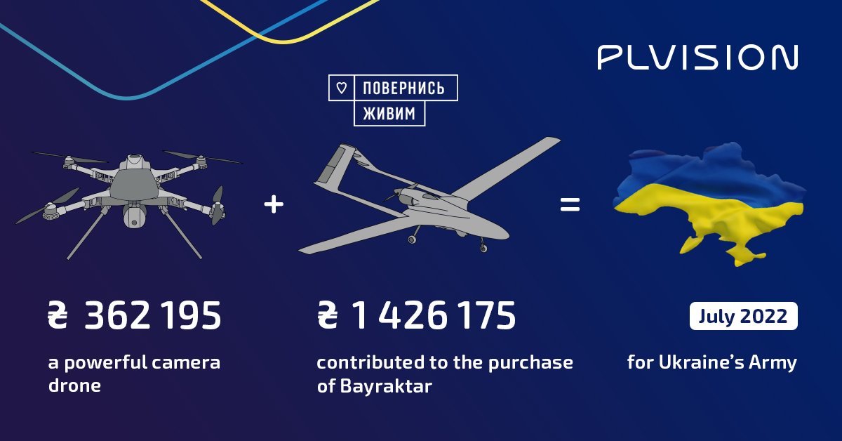 У липні 2022 року компанія направила 1,4 млн грн. на Bayraktar та 360 тис. на потужний дрон для свого колеги в ЗСУ. 