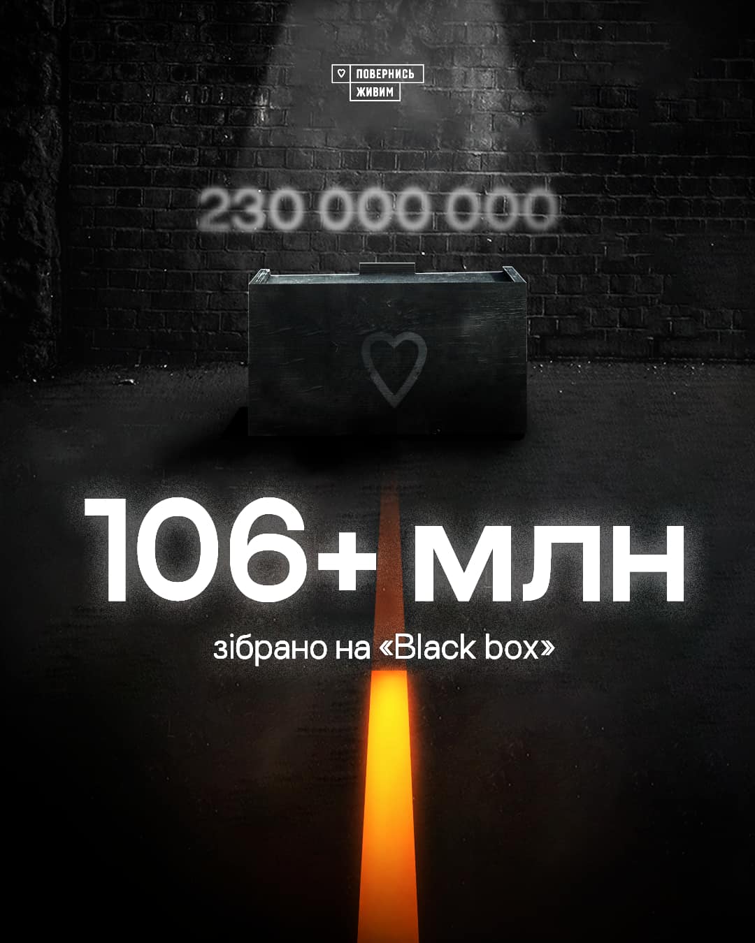 На проєкт «Black box» загалом було зібрано 106 014 697 грн. Майже 7,4 млн грн із цієї суми - донат від PLVision.