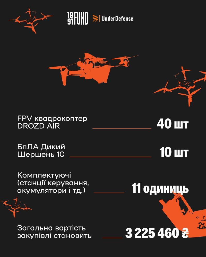 У лютому 2026-го UnderDefense разом із фондом 1991 передала 1-й окремій бригаді ТрО 40 FPV-квадрокоптерів DROZD AIR, 10 БпЛА «Дикий шершень 10» і 11 комплектів комплектуючих — станції керування, акумулятори та інше. Загальна вартість закупівлі — 3 225 460 грн.