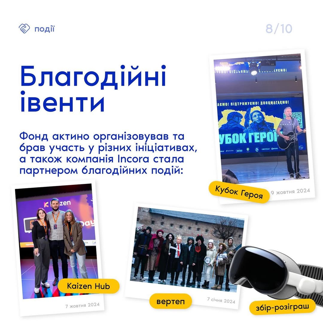 За 2024 рік Incora for Ukraine передали:

- 10 автівок для ЗСУ.
- 3 антени для дронів, 6 ноутбуків, 3 акумулятори, 3 пульти керування, 7 дронів.
- 2 тепловізори, 1 прилад нічного бачення.
- 1 Старлінк, 2 РЕБи, 3 зарядні станції, а також:

- кабелі для дронів, маскувальні накидки, сошки, принтери, телескопічна мачта, хімічні грілки, костюм, штани та черевики тощо.

Також брали участь у благодійних івентах та ініціативах.