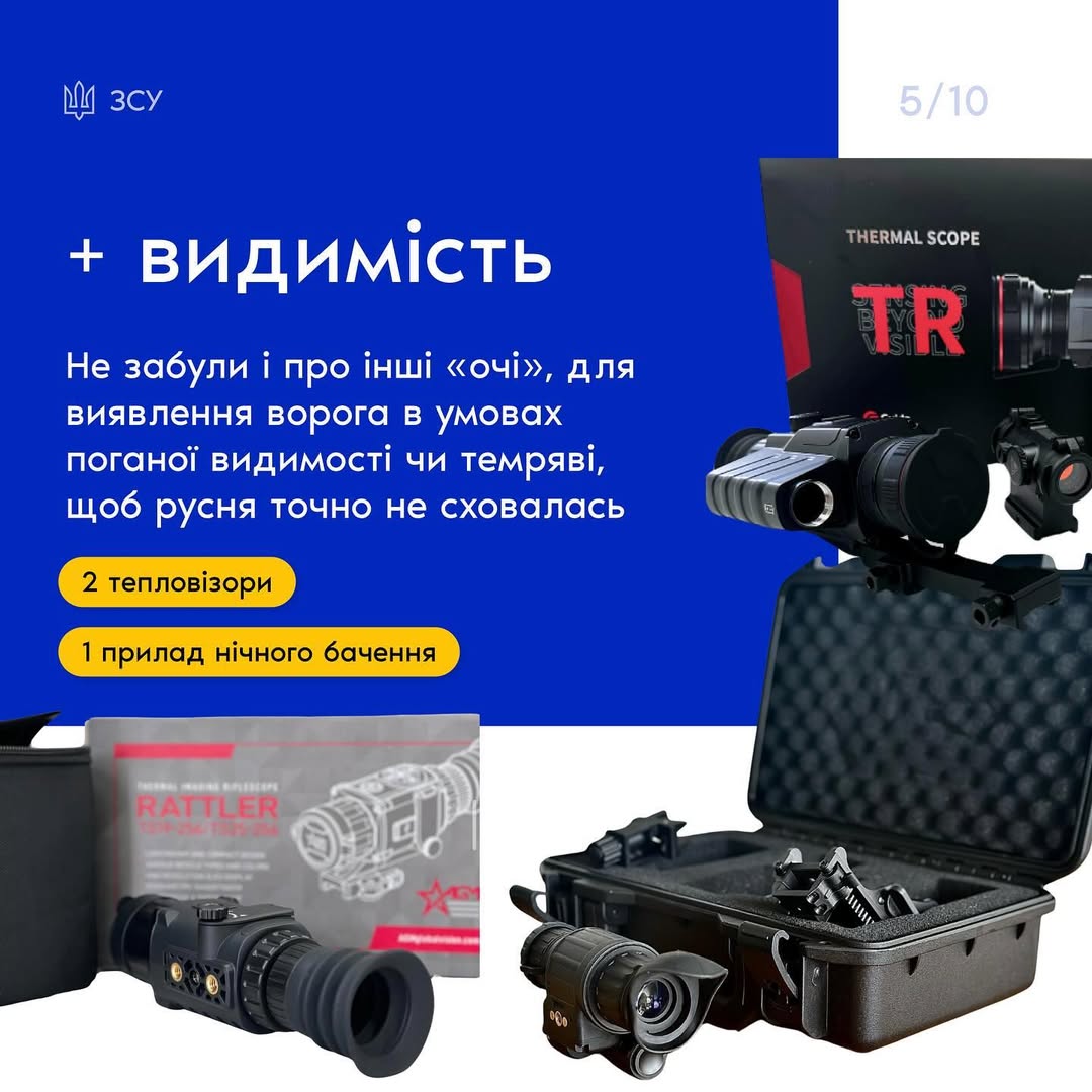 За 2024 рік Incora for Ukraine передали:

- 10 автівок для ЗСУ.
- 3 антени для дронів, 6 ноутбуків, 3 акумулятори, 3 пульти керування, 7 дронів.
- 2 тепловізори, 1 прилад нічного бачення.
- 1 Старлінк, 2 РЕБи, 3 зарядні станції, а також:

- кабелі для дронів, маскувальні накидки, сошки, принтери, телескопічна мачта, хімічні грілки, костюм, штани та черевики тощо.

Також брали участь у благодійних івентах та ініціативах.