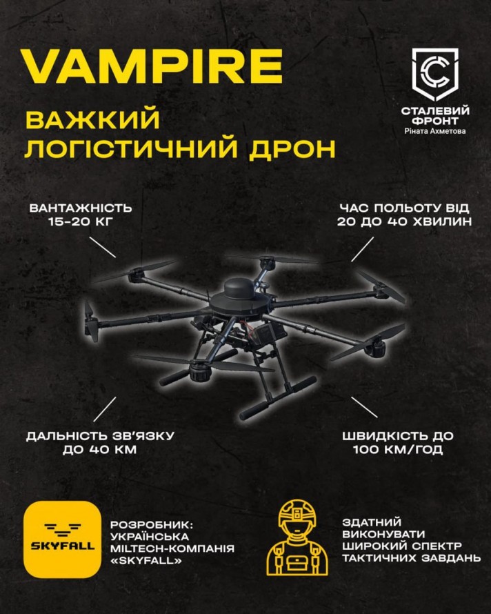 27 березня 2026-го в межах «Сталевого фронту» Ріната Ахметова 157-й окремій механізованій бригаді передали 16 великих дронів «Вампір», 54 зенітні дрони Sting із двома наземними станціями керування, 32 зарядні станції (20×2,5 кВт і 12×3,6 кВт) та тренувальне обладнання — проєктори, метальні машини й мішеневі установки для відпрацювання протидії повітряним цілям.
