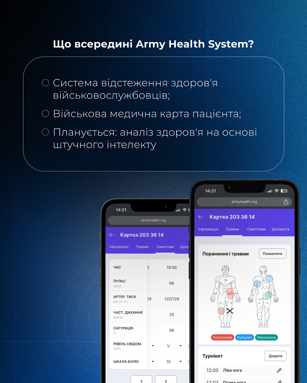 Onix-Systems долучилася до розробки цифрової військово-медичної системи, яка допомагає рятувати життя та покращувати здоров’я військовослужбовців.

Army Health System функціонує як вебзастосунок та цифрова карта пацієнта (DeHealth ID) й забезпечує безперервний доступ до медичної інформації військовослужбовців. Платформа спрямована на покращення якості медичного обслуговування солдатів та порятунок життів на полі бою. В майбутніх оновленнях реалізують аналітику здоров’я на основі штучного інтелекту.