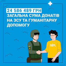 За час роботи свого фонду Aimprosoft зібрав 24,586,489 грн донатів на волонтерську діяльність. Основними донорам є співробітники та засновники компанії Aimprosoft, клієнти, партнери та друзі.

За ці кошти:

відремонтували та доставили 41 автомобіль;

закупили 1,898+ одиниць амуніції;

передали 785 аптечок та турнікетів;

витратили ₴1,166,700 на гуманітарну допомогу.