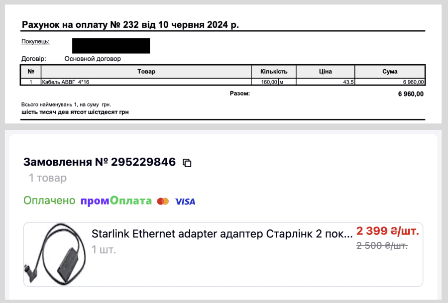 Roman.ua за квітень-червень 2024 року зробили:

- Придбали Bluetti PowerOak EB240 на 2400 Wh для Кракена (ГУР).
- Придбали 3х Starlink.
- Направили 500$ на турнікети Юрі Ганусяку.
- придбали кабель електричний + starlink ethernet адаптер для 206 ОбТрО.
- придбали фільтри для води, 18 шт.