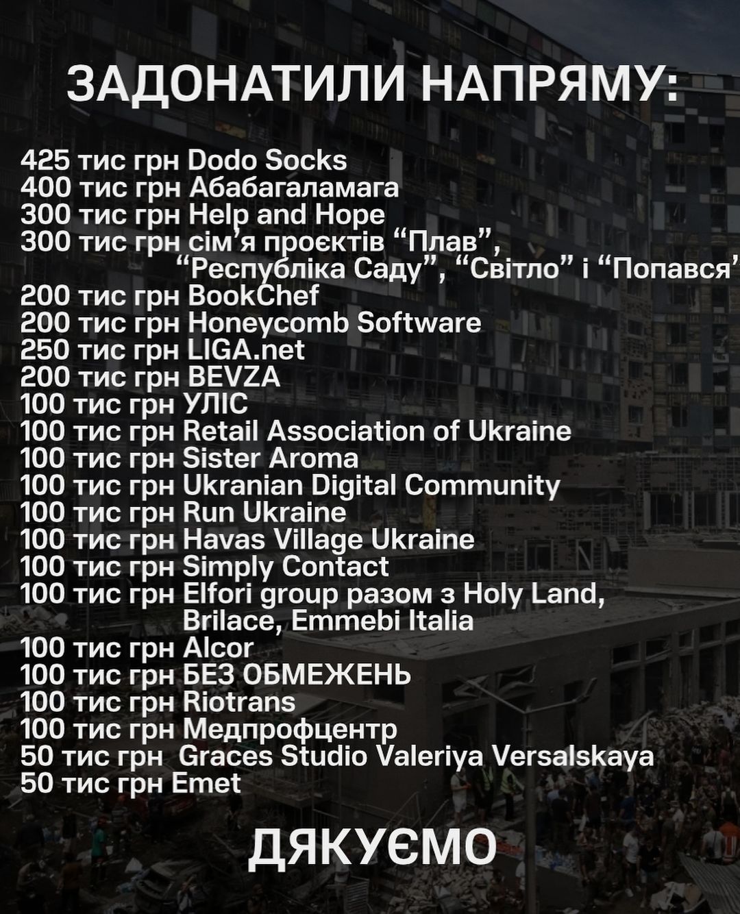 Alcor направила 100 тис. грн. на відновлення дитячої лікарні Охматдит.