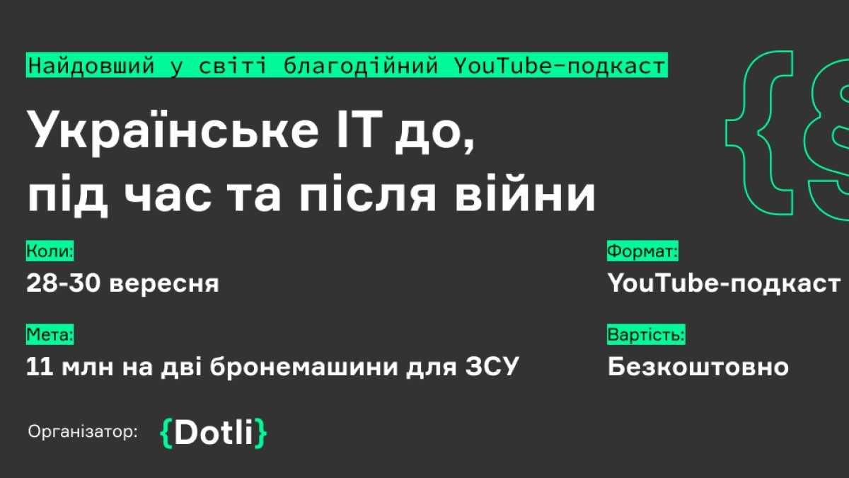 Devox Software серед інших компаній взяла участь у найдовшому Youtube-подкасті про українське ІТ. Благодійною метою ініціативи було зібрати кошти на два бронеавтомобілі для Збройних сил України, які коштують 11 млн гривень. За 3 дні подкаст зібрав 271 655 грн.