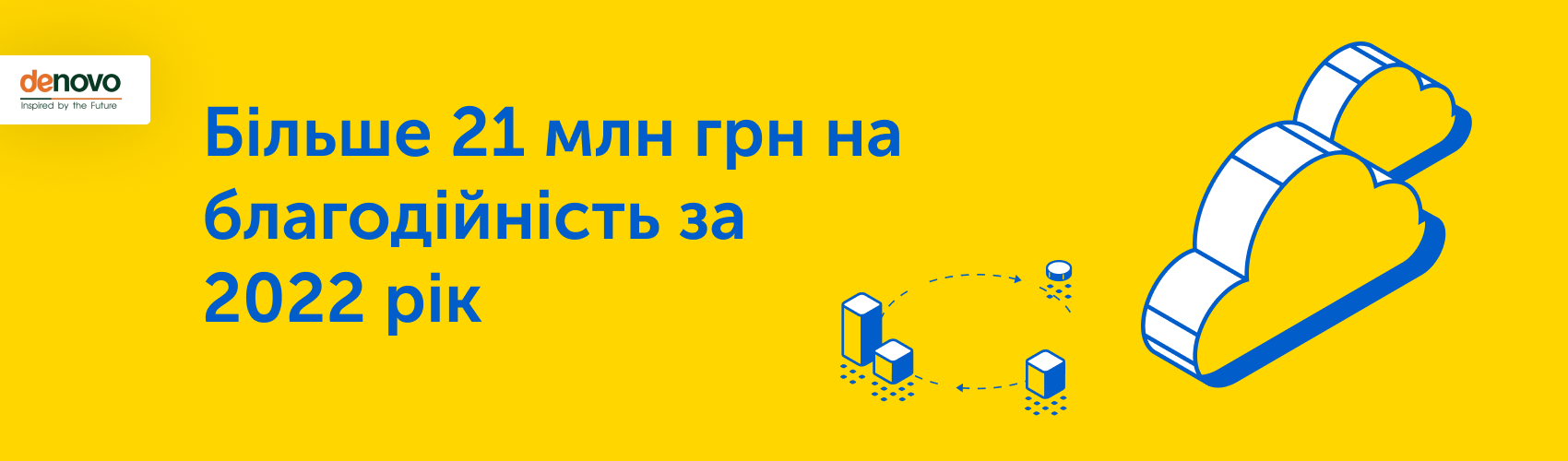 Компанія за 2022 рік направила на благодійність більше 21 млн грн. Допомога була надана за такими напрямками:
- Спеціальний рахунок НБУ для фінансування армії.
- Благодійні фонди “Повернись Живим”, “Дихай”, “Подих Надії Нації” та окремі волонтерські групи.
- Пряме фінансування підрозділів ЗСУ.
- Благодійна школа “Розумне майбутнє”.