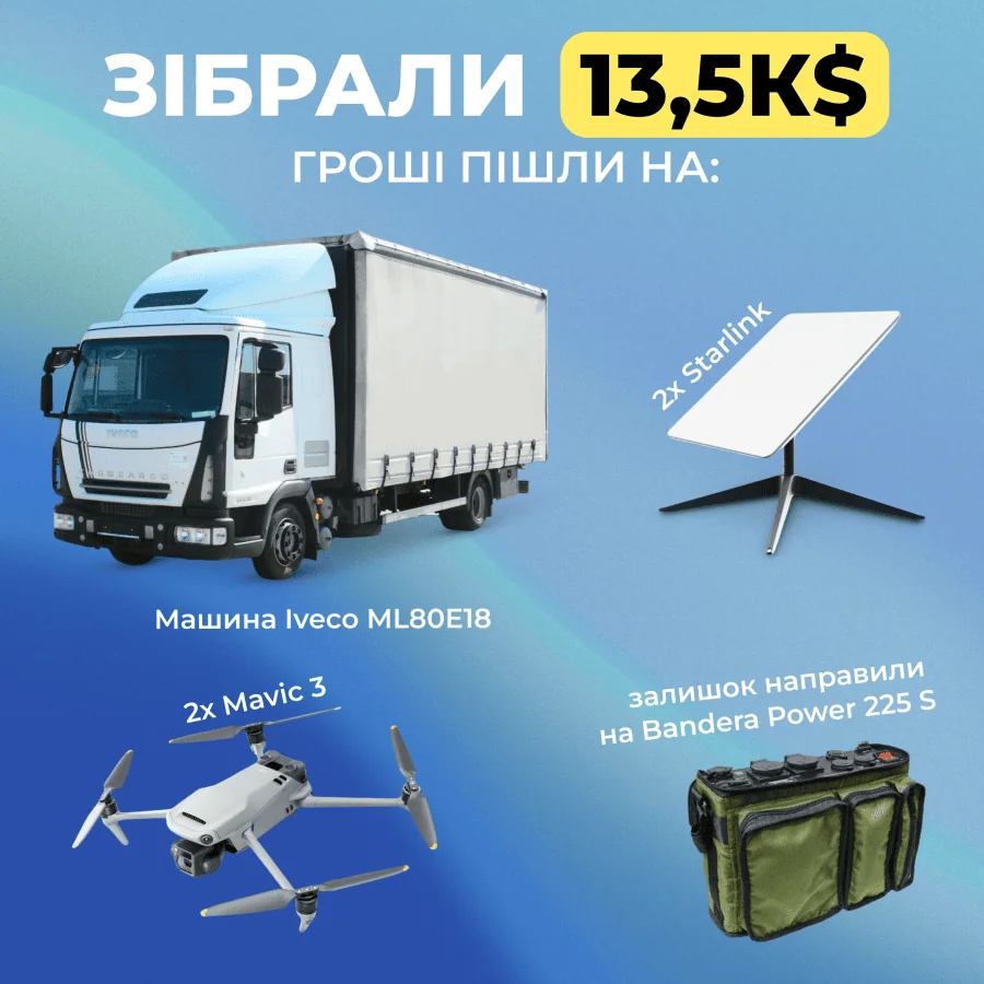 В День воєнної розвідки 2023 року Roman.ua запустили масштабний збір на потреби ГУР «ГУРКІТ МІНОМЕТІВ».

Зібрали понад 13,5к$, це 500 000 гривень. Гроші витратили на:

- машину 7-тонник IVECO для перевезення мінометів і БК;
- 2 дрони Mavic 3 Cine + 4 батареї до них для аеророзвідки й коригування;
- 2х Starlink + 2 ethernet adapters для зв`язку;
- Bandera Power 225 S для резервного електроживлення;

Серед призів були:

- кейс від Javelin;
- металева модель літака «Мрія» з підписом від Дмитра Антонова, Командира Мрії;
- шматок збитого Su-34;
- 2 платівки Слави Вакарчука й 3D (Massive Attack) з warmix «obiymy»;
- лімітована купюра у 20 грн від НБУ «І на оновленій землі врага не буде…»;
- тубус від 155 мм снаряду М232А1 до гаубиці М777;
- ящик від мін 120мм М933А1
- тубус від гранатомета АТ4;
- відстріляний РШГ-1;
- футболка з гаслом ГУР.