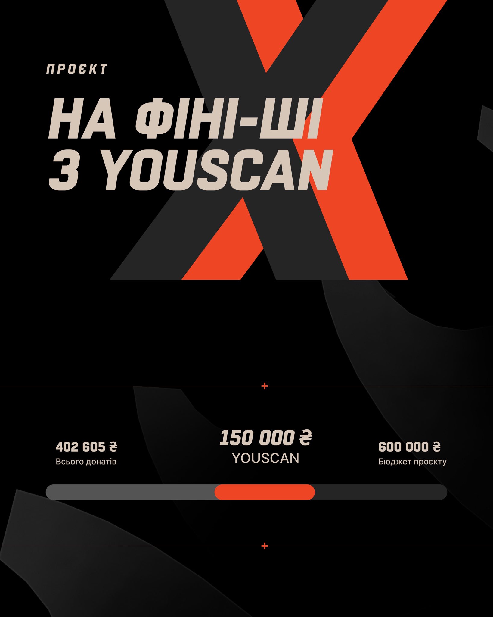 Завдяки підтримці компанії YouScan у 150 тис грн. "Реактивна пошта" закупила і доставила частину важливого обладнання для секретного IT-підрозділу програмістів ЗСУ. 