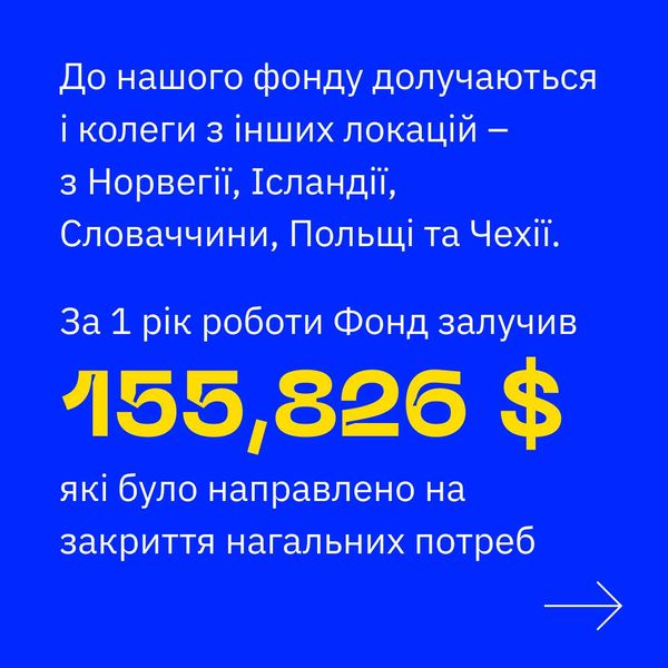 В компанії діє фонд Itera Employee Foundation. На момент листопада 2023 року, за рік свого існування, фонд залучив 155 826 доларів. Зокрема, закупили й передали:
- 13 авто для ЗСУ.
- 10 дронів.
- 19 радіостанцій Motorola.
- 10 комплектів бронежилетів та 4 шоломи.
- 3 старлінки та станції EccoFlow.
