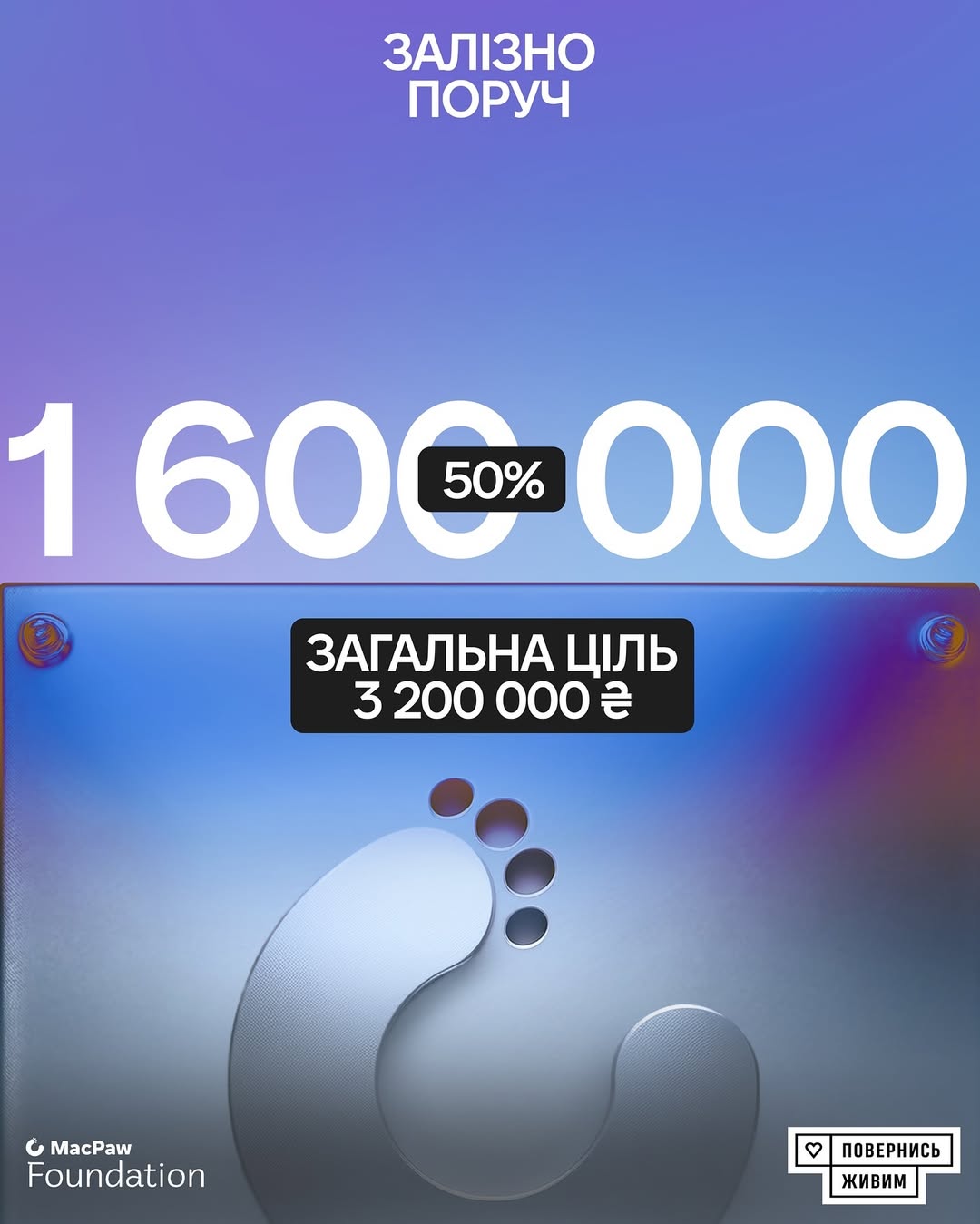 MacPaw задонатили 1 600 000 грн. на кейсевак - половину спільної з @savelife.in.ua банки.