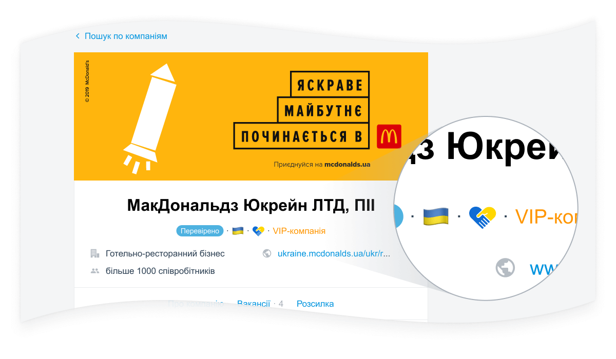 Компанія відмовилася від співпраці з компаніями, які не вийшли з російського ринку, та розповіла про ти бізнеси, яки вийшли з ринку країни-окупанта. 