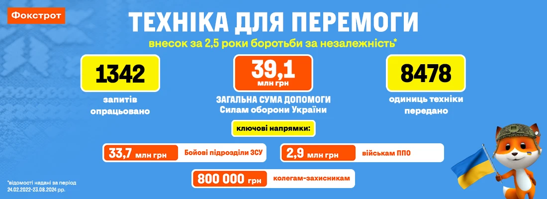 На момент серпня 2024 року, за 2,5 роки, "Фокстрот" надав техніки захисникам на 39,1 млн грн.