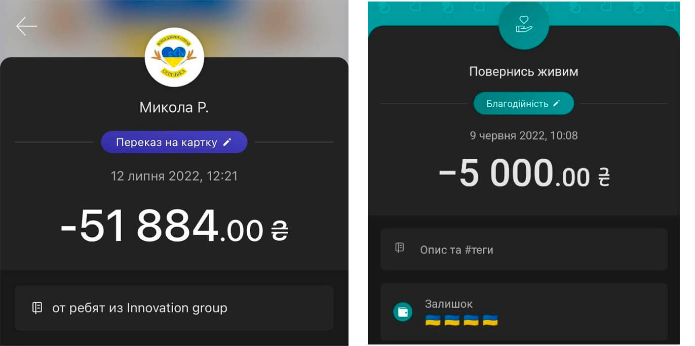 1 липня 2022 року внаслідок удару російської ракети значно постраждало селище Сергіївка в Одеської області. Крім численних жертв і травмованих, були зруйновані десятки будівель і згоріли авто. HR-відділ Innovation Group відразу проінформував колег про цю трагедію та оголосив збір коштів на допомогу постраждалим. За декілька днів спільними зусиллями вдалося зібрати та перерахувати на рахунок благодійного фонду "Добрі справи" 51 884 грн. А PHP Team Leader Едуард Р. на свій День народження провів невелику активність – за кожне фото/відео колег із вітанням відправив по 200 грн на допомогу військовим. Загалом, Едуард пожертвував 5000 грн у фонд «Повернись живим».